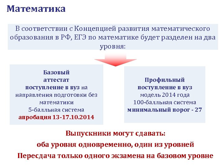 Математика В соответствии с Концепцией развития математического образования в РФ, ЕГЭ по математике будет