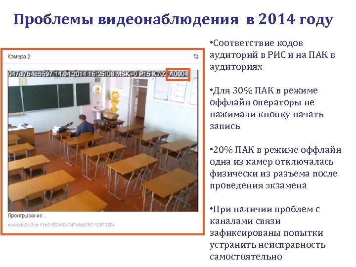 Проблемы видеонаблюдения в 2014 году • Соответствие кодов аудиторий в РИС и на ПАК