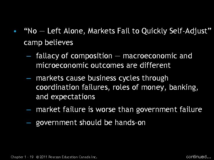  • “No — Left Alone, Markets Fail to Quickly Self-Adjust” camp believes –