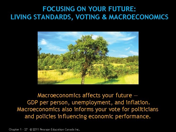 FOCUSING ON YOUR FUTURE: LIVING STANDARDS, VOTING & MACROECONOMICS Macroeconomics affects your future —