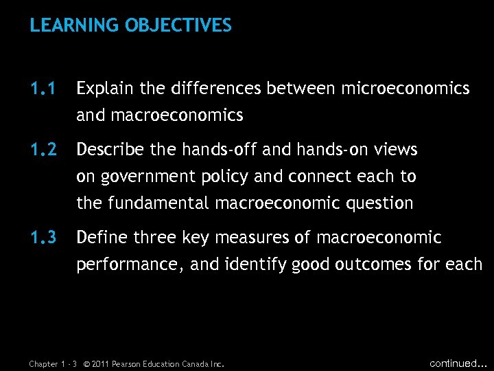 LEARNING OBJECTIVES 1. 1 Explain the differences between microeconomics and macroeconomics 1. 2 Describe