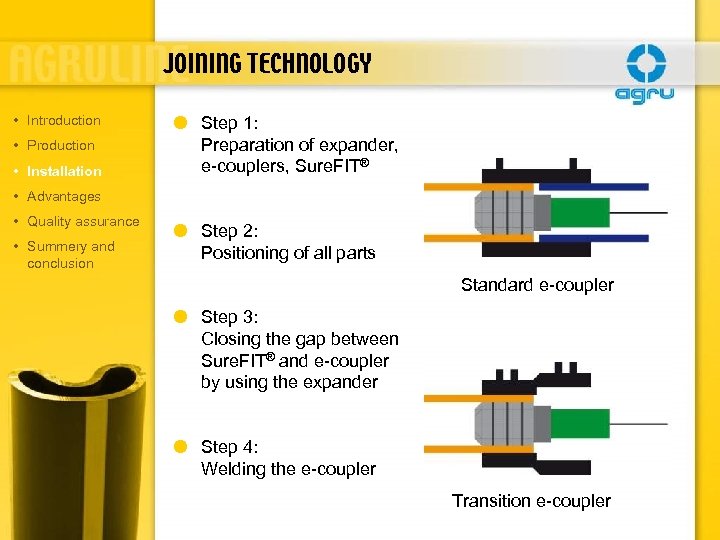 JOINING TECHNOLOGY • Introduction • Production • Installation Step 1: Preparation of expander, e-couplers,