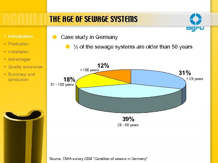 THE AGE OF SEWAGE SYSTEMS • Introduction • Production • Installation Case study in