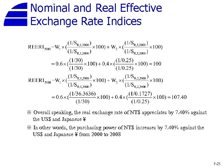 Nominal and Real Effective Exchange Rate Indices ※ Overall speaking, the real exchange rate