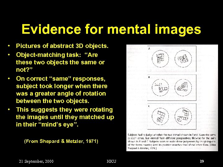 Evidence for mental images • Pictures of abstract 3 D objects. • Object-matching task: