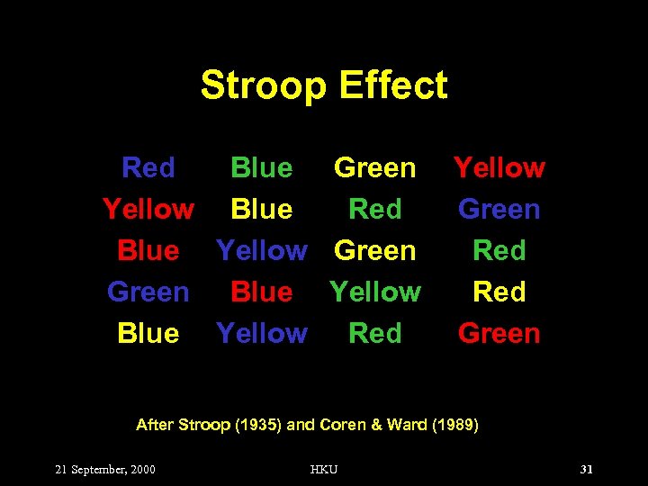 Stroop Effect Red Blue Green Yellow Blue Red Blue Yellow Green Blue Yellow Red