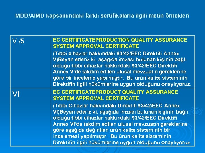 MDD/AIMD kapsamındaki farklı sertifikalarla ilgili metin örnekleri V /5 EC CERTIFICATEPRODUCTION QUALITY ASSURANCE SYSTEM