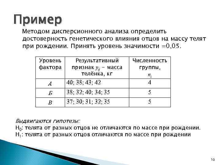 Сравнение анализ измерение