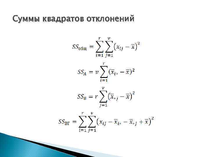 Сумму квадратов остатков