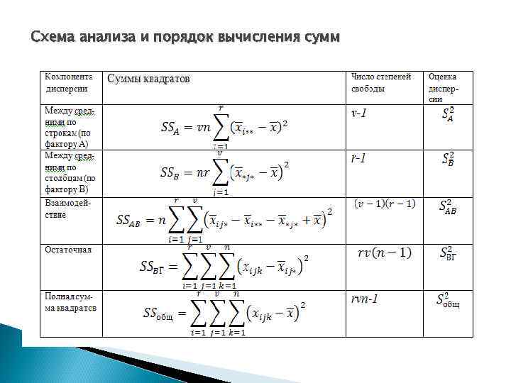 Pcad2006 можно ли сравнить две схемы и двух файлов