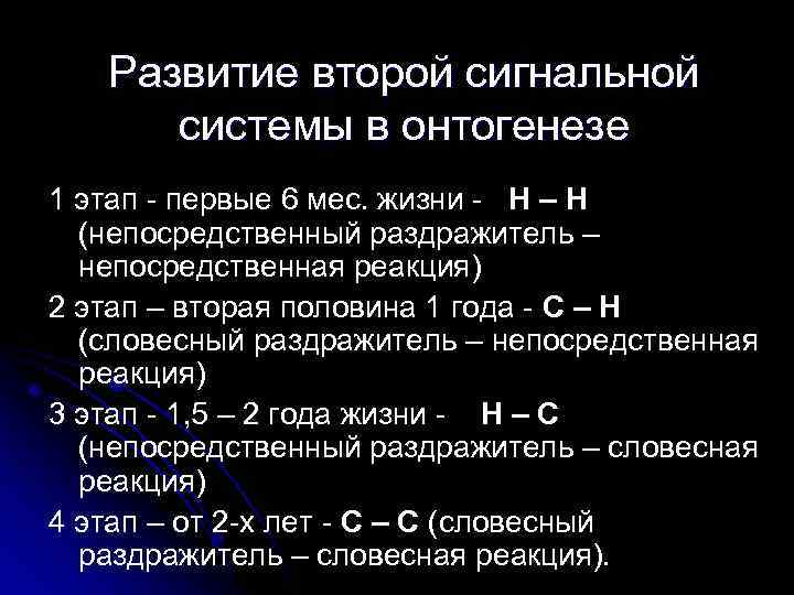 Становление второй сигнальной системы. Развитие первой и второй сигнальной системы. Возрастные этапы развития второй сигнальной системы. Этапы формирования 2-Ой сигнальной системы. Развитие второй сигнальной системы в онтогенезе.