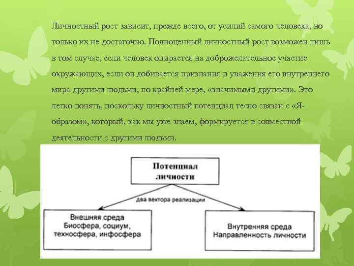 Личностный рост зависит, прежде всего, от усилий самого человека, но только их не достаточно.