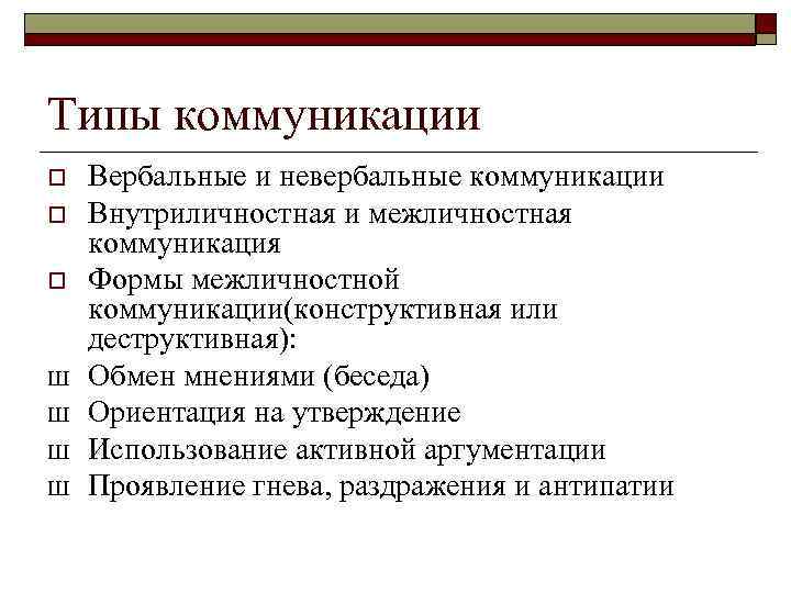 Типы коммуникации o o o Ш Ш Вербальные и невербальные коммуникации Внутриличностная и межличностная