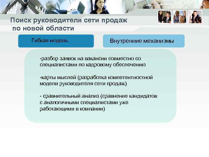 Поиск руководителя сети продаж по новой области Гибкая модель Внутренние механизмы -разбор заявок на