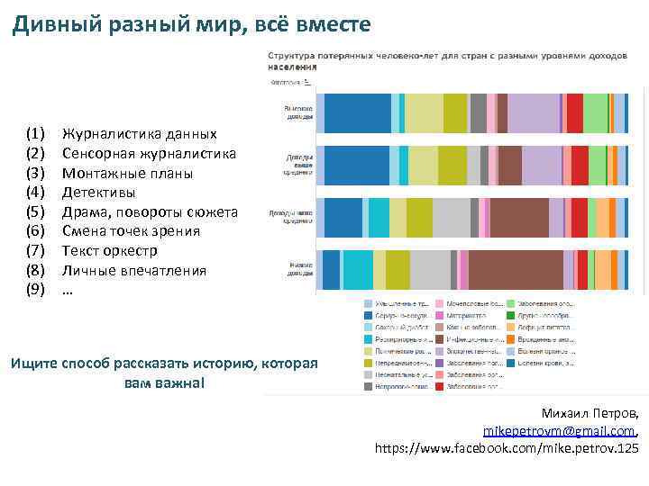 Дивный разный мир, всё вместе (1) (2) (3) (4) (5) (6) (7) (8) (9)