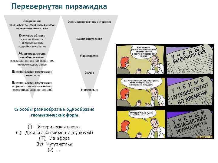 Перевернутая пирамидка Способы разнообразить однообразие геометрических форм (i) Историческая врезка (ii) Детали эксперимента (пунктум!)