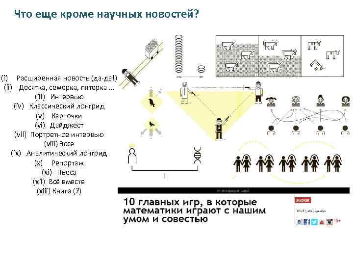 Что еще кроме научных новостей? (i) Расширенная новость (да-да!) (ii) Десятка, семерка, пятерка …