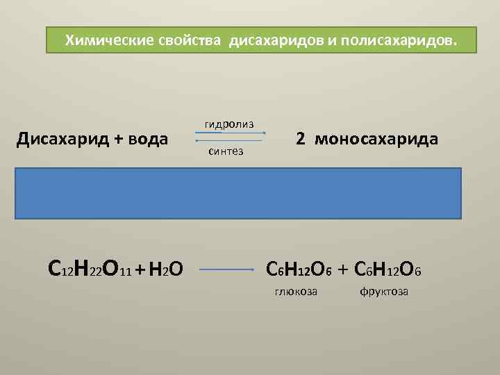 Химические свойства дисахаридов и полисахаридов. Дисахарид + вода С 12 Н 22 О 11