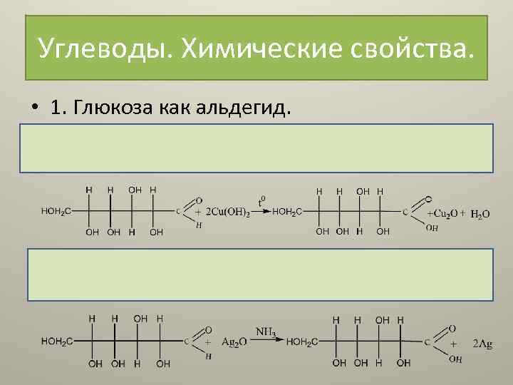 Химические свойства углеводов