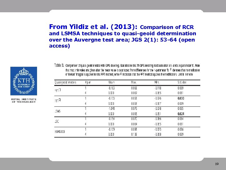 From Yildiz et al. (2013): Comparison of RCR and LSMSA techniques to quasi-geoid determination