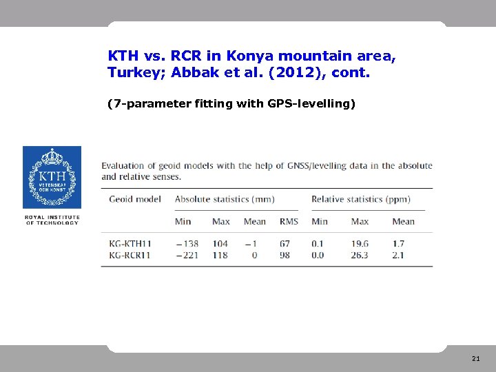 KTH vs. RCR in Konya mountain area, Turkey; Abbak et al. (2012), cont. (7