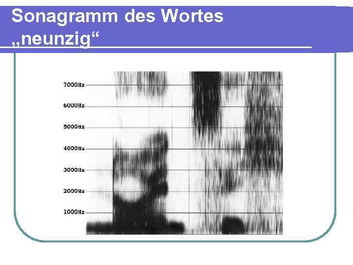 Sonagramm des Wortes „neunzig“ 