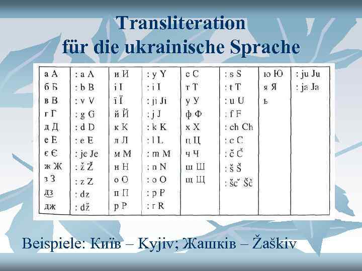 Transliteration für die ukrainische Sprache Beispiele: Київ – Kyjiv; Жашків – Žaškiv 