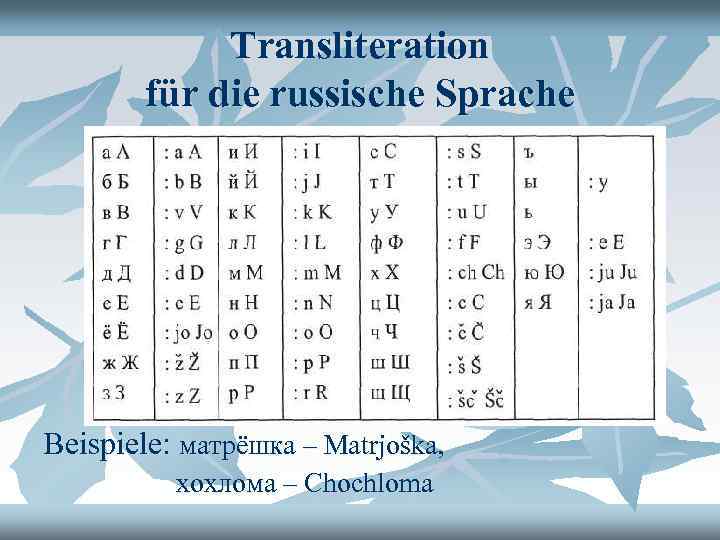 Transliteration für die russische Sprache Beispiele: матрёшка – Matrjoška, хохлома – Chochloma 