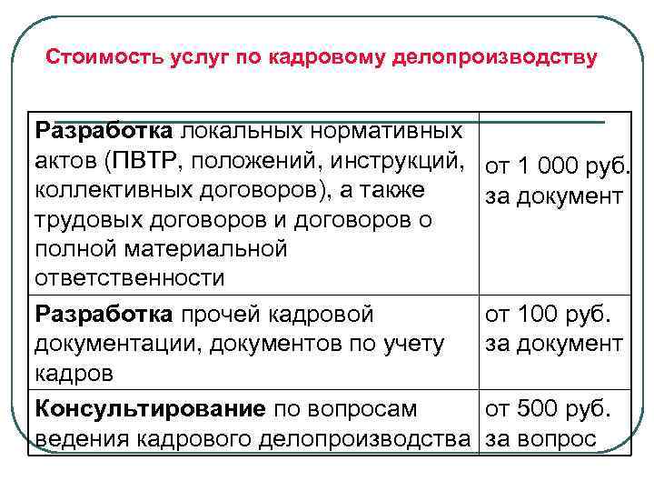 Стоимость услуг по кадровому делопроизводству Разработка локальных нормативных актов (ПВТР, положений, инструкций, коллективных договоров),