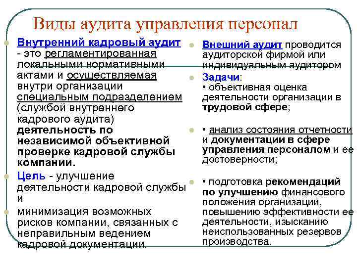 Виды аудита управления персонал l l l Внутренний кадровый аудит l это регламентированная локальными