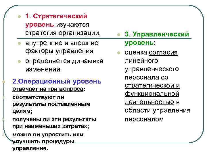 l l 1. 2. 3. 1. Стратегический уровень изучаются стратегия организации, внутренние и внешние