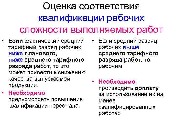Оценка соответствия квалификации рабочих сложности выполняемых работ • Если фактический средний • Если средний
