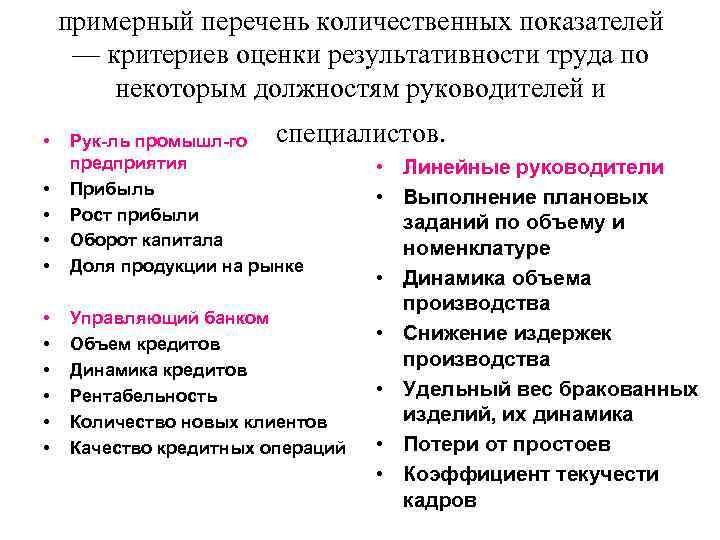 примерный перечень количественных показателей — критериев оценки результативности труда по некоторым должностям руководителей и