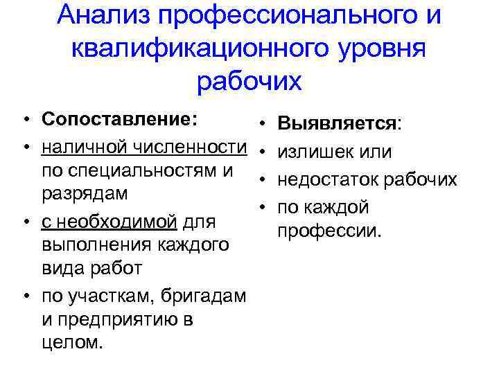 Анализ профессионального и квалификационного уровня рабочих • Сопоставление: • • наличной численности • по