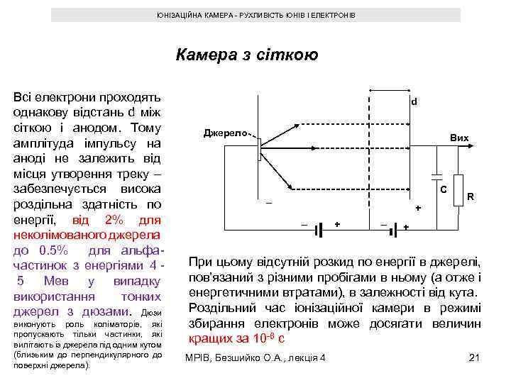 ІОНІЗАЦІЙНА КАМЕРА - РУХЛИВІСТЬ ІОНІВ І ЕЛЕКТРОНІВ Камера з сіткою Всі електрони проходять однакову