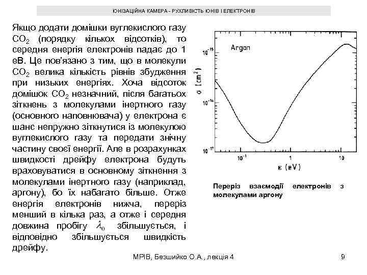 ІОНІЗАЦІЙНА КАМЕРА - РУХЛИВІСТЬ ІОНІВ І ЕЛЕКТРОНІВ Якщо додати домішки вуглекислого газу CO 2