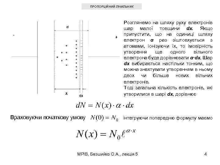 ПРОПОРЦІЙНИЙ ЛІЧИЛЬНИК Розглянемо на шляху руху електронів шар малої товщини dx. Якщо припустити, що