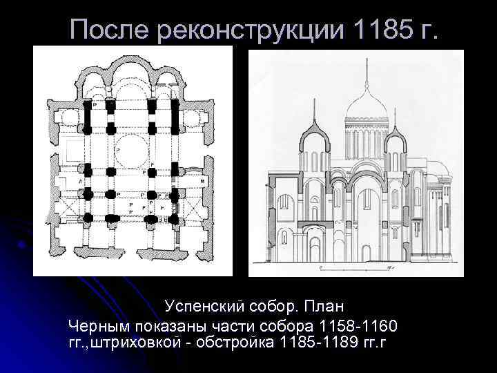 После реконструкции 1185 г. Успенский собор. План Черным показаны части собора 1158 -1160 гг.