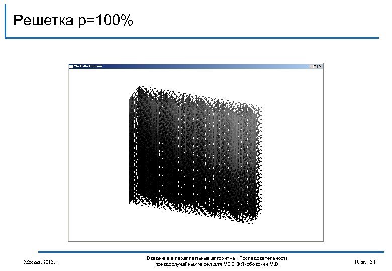 Решетка p=100% Москва, 2012 г. Введение в параллельные алгоритмы: Последовательности псевдослучайных чисел для МВС
