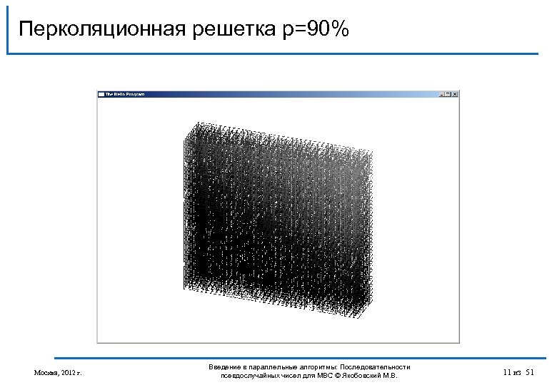 Перколяционная решетка p=90% Москва, 2012 г. Введение в параллельные алгоритмы: Последовательности псевдослучайных чисел для