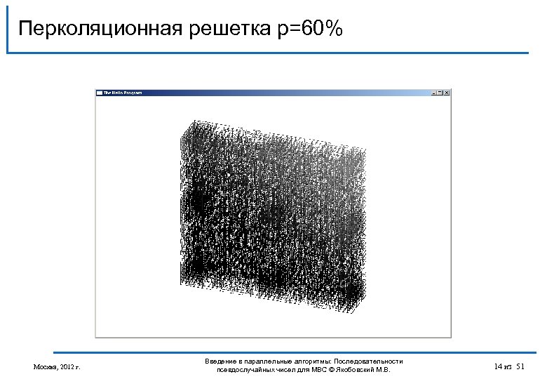 Перколяционная решетка p=60% Москва, 2012 г. Введение в параллельные алгоритмы: Последовательности псевдослучайных чисел для
