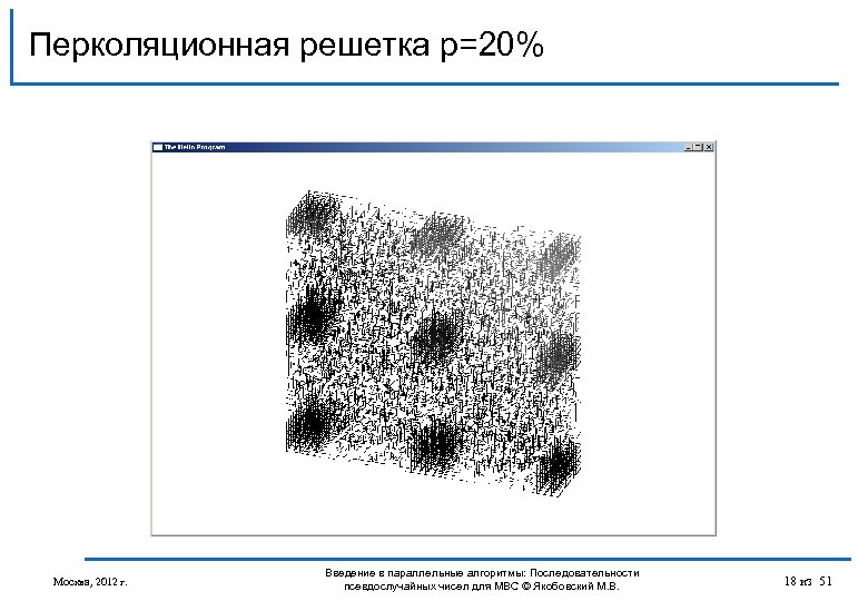 Перколяционная решетка p=20% Москва, 2012 г. Введение в параллельные алгоритмы: Последовательности псевдослучайных чисел для
