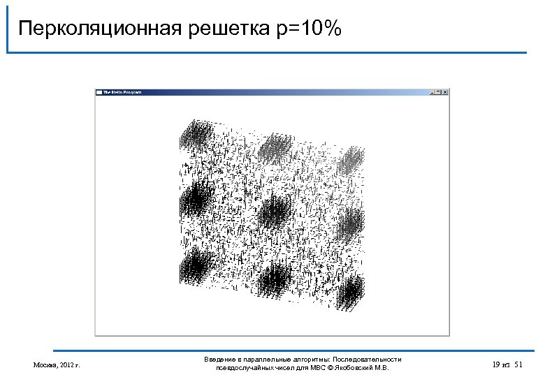 Перколяционная решетка p=10% Москва, 2012 г. Введение в параллельные алгоритмы: Последовательности псевдослучайных чисел для