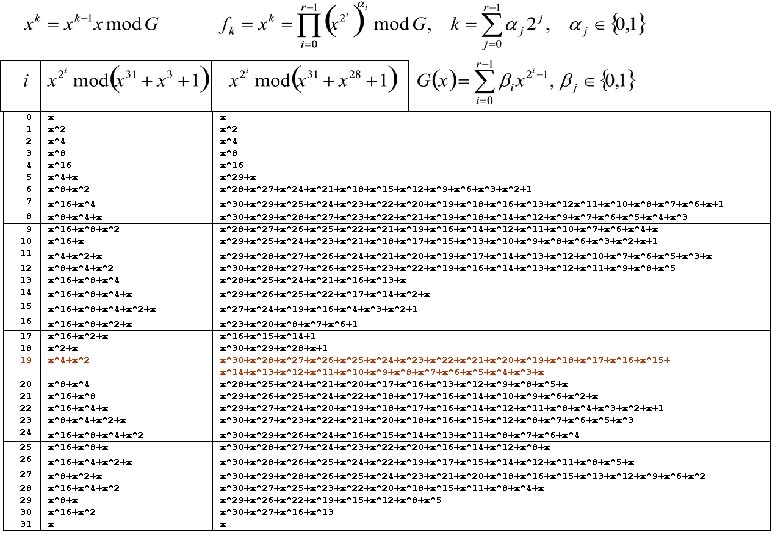 0 1 2 3 4 5 6 7 8 9 10 11 12 13