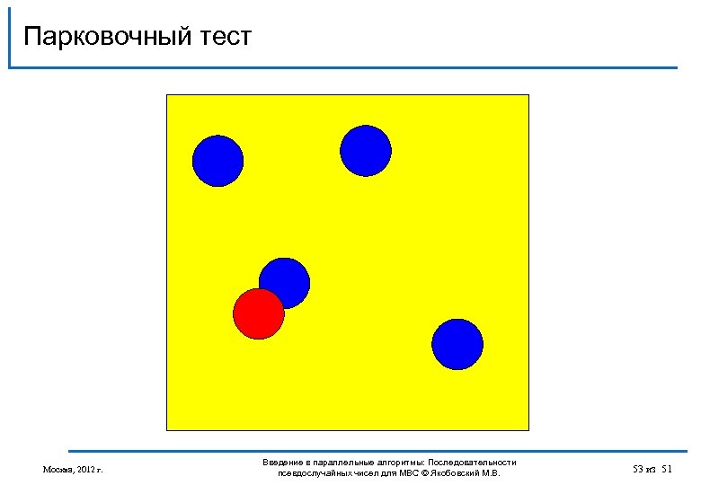 Парковочный тест Москва, 2012 г. Введение в параллельные алгоритмы: Последовательности псевдослучайных чисел для МВС