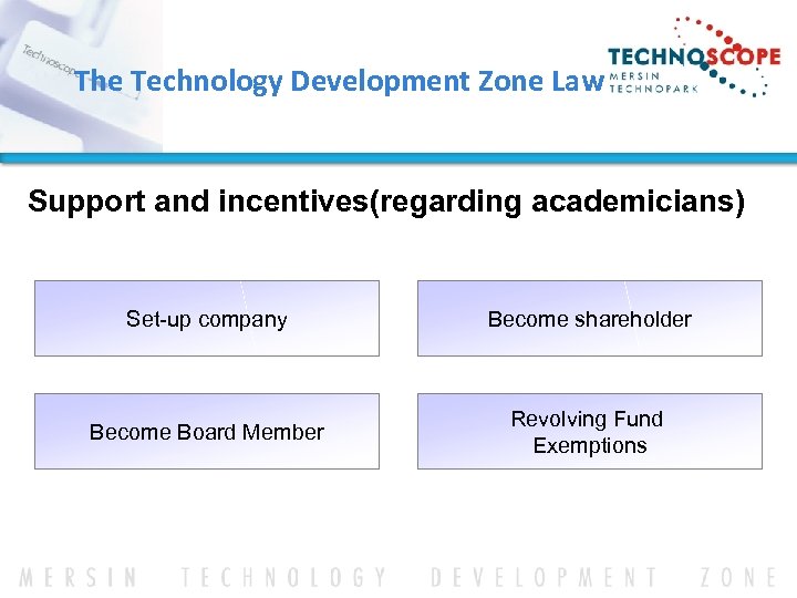 The Technology Development Zone Law Support and incentives(regarding academicians) Set-up company Become shareholder Become