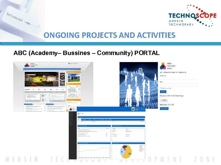 ONGOING PROJECTS AND ACTIVITIES ABC (Academy– Bussines – Community) PORTAL 