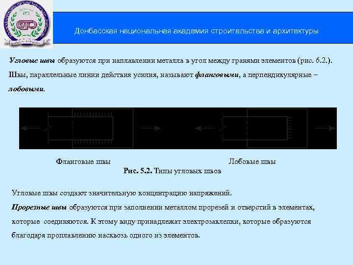  Донбасская национальная академия строительства и архитектуры Угловые швы образуются при наплавлении металла в