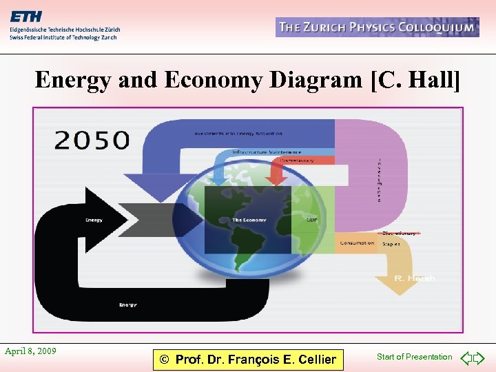 Energy and Economy Diagram [C. Hall] April 8, 2009 © Prof. Dr. François E.