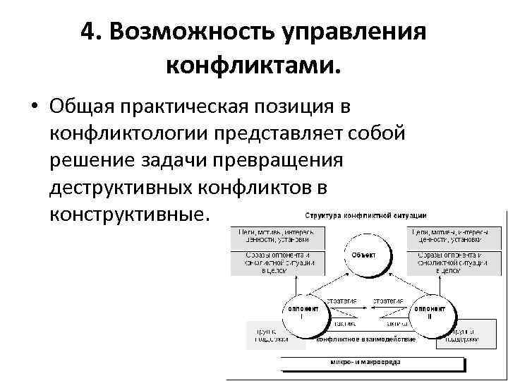 4. Возможность управления конфликтами. • Общая практическая позиция в конфликтологии представляет собой решение задачи